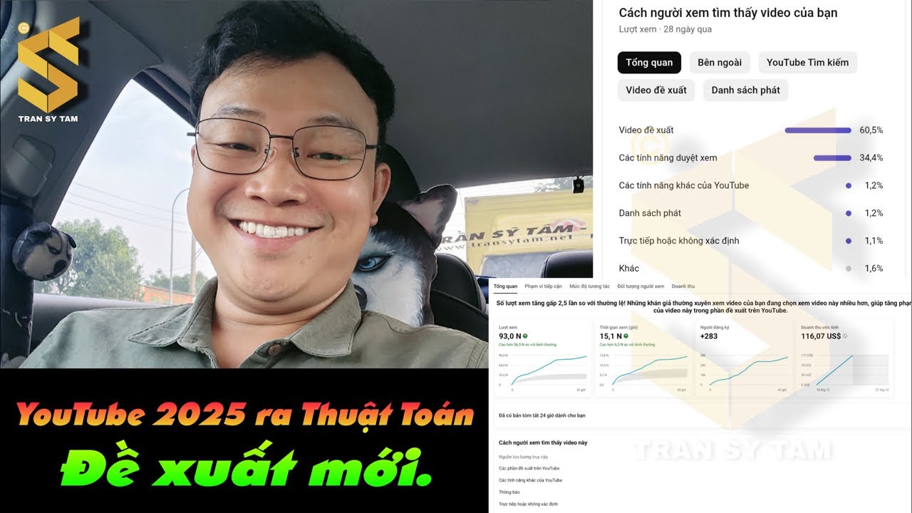 Outline Video 2025 YouTube đề xuất theo cách mới này? Để video của bạn có nhiều người xem