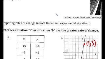 4.4 Ready Comparing rates of change #1