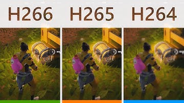 The Next Gen video codec is here! VVC vs HEVC vs H264