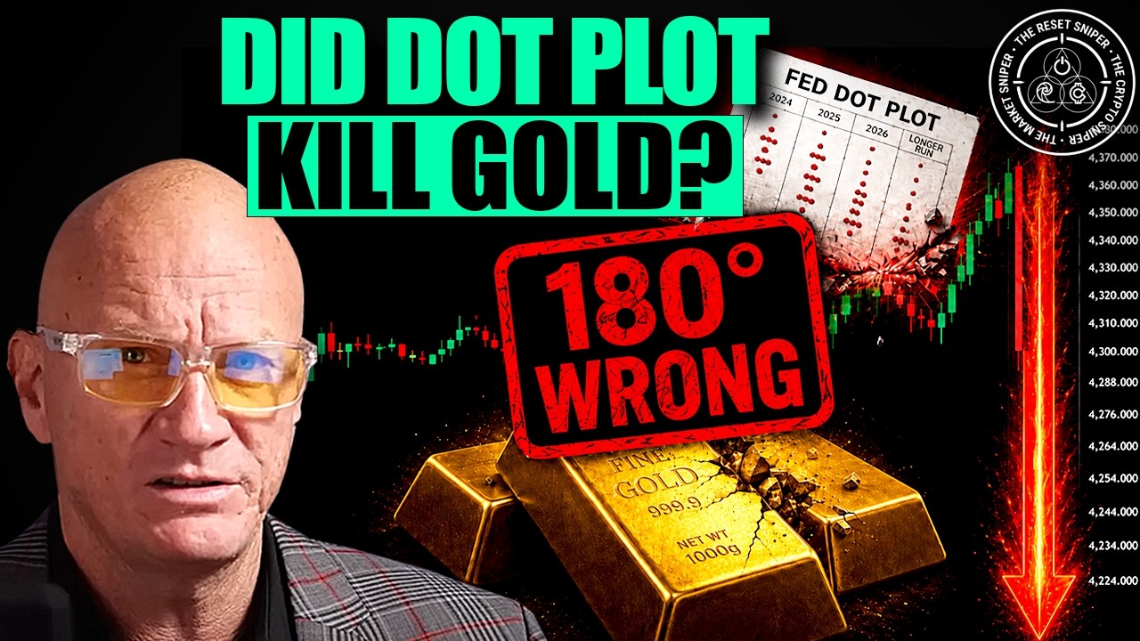 We were So Wrong 180 Degree's so - Dot Plot Kills Gold!