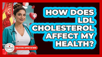 How Does LDL Cholesterol Affect My Health? - Cholesterol Support Network