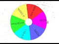 Building My First Gaming PC with No Experience.....the mystery wheel decides the parts | VTL