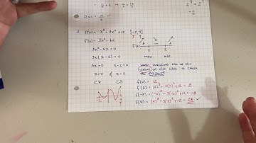 AP Calculus AB: First Derivative Test