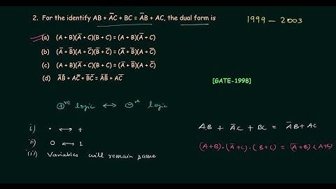 GATE Solved Problems (1997-1998) | Boolean Algebra | Digital Electronics