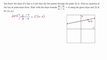 MTH 60 (§3.6, v1) Introduction to the Point-Slope Form
