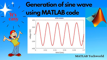 Generation of sinusoidal wave using MATLAB code|MATLAB tutorial for beginners|MATLAB Techworld
