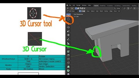 3D Modeling in Blender 2.8 #2 - How to use the 3D cursor.