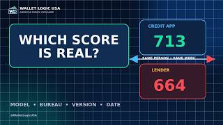 Credit Karma vs FICO Why Are My Scores 50 Points Apart
