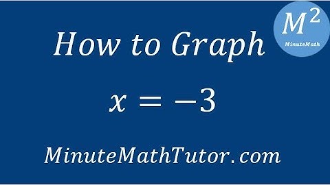 How to Graph x=-3