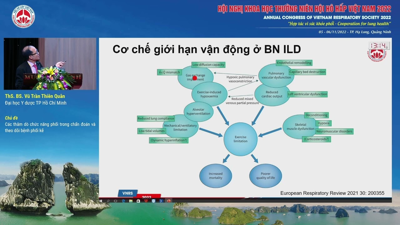S12.2-Các thăm dò chức năng phổi trong chẩn đoán và theo dõi bệnh phổi kẽ