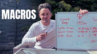 Ultimate Diet Hack - How To Calculate Your Macros To Lose Weight In 12 Weeks
