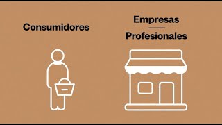 Cómo Presentar Una Reclamación En Materia De Consumo