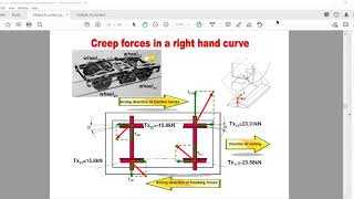 zoom 2020 11 10 Rolling stock engineering