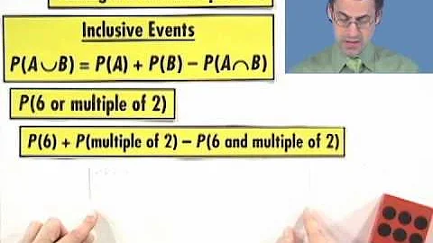 Thinkwell's College Algebra: Inclusive Events