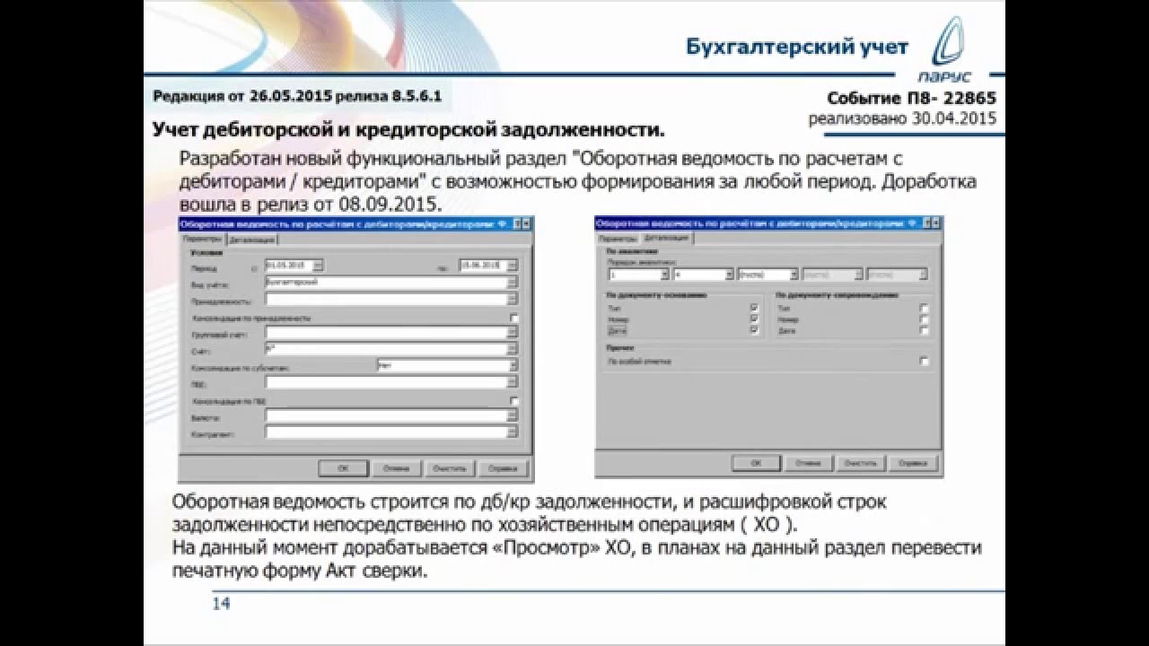 Бухгалтерский Учет Интернет Магазина С Нуля