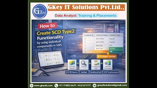Part-26: How to create SCD Type2 Functionality by using individual componets in SSIS #sqlserver