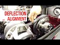 Belt deflection, belt alignment, chalking the clutch. With and without proper tools.