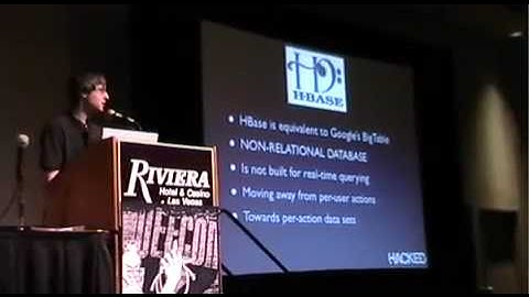 Hadoop: Apache