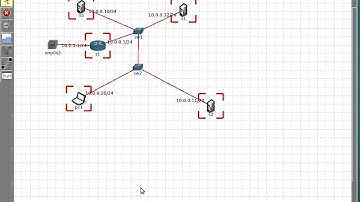 Configure SNMP service in CORE Network Emulator