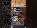 仕事に役に立った資格はありますか？#仕事 #会社 #転職