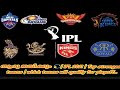 ആര് ജയിക്കും💫 IPL 2021 / Top stronger teams / which teams will qualify for playoff....✨✨