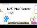 ESP32-P4 High-Performance SoC Product Video Overview