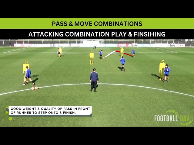 IMPROVE Attacking Combinations & Finishing | Football Coaching Drills class=