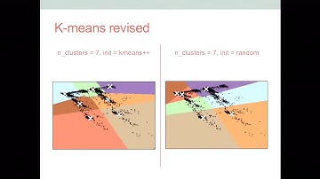 Sarah Guido - K-means Clustering with scikit-learn