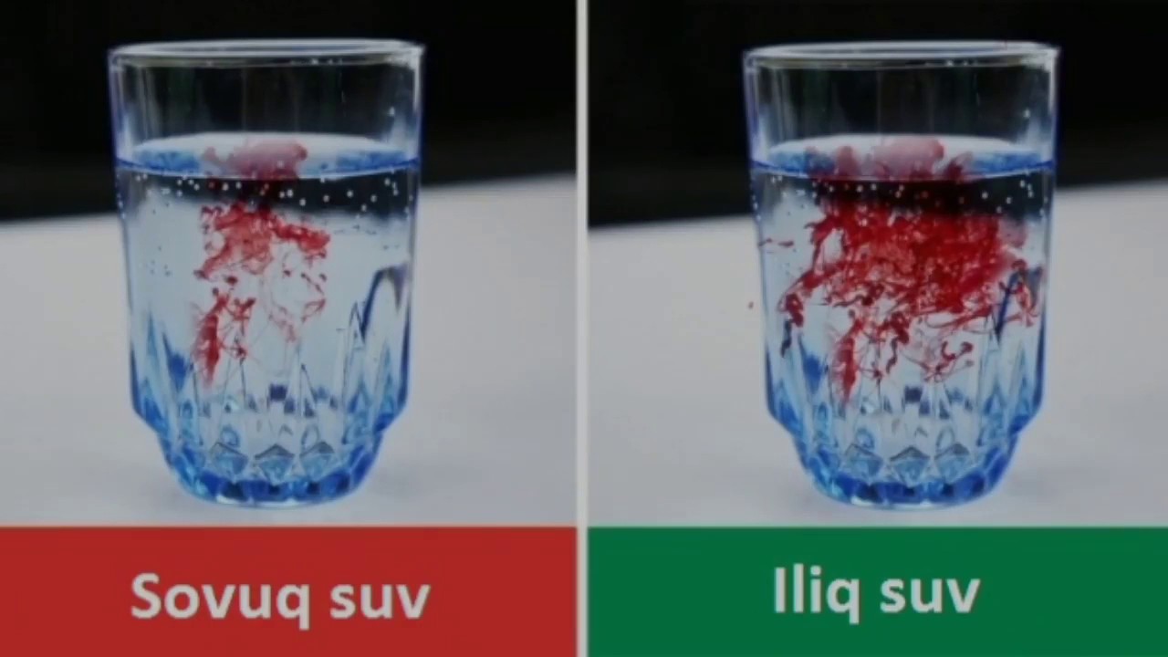 Влияние холодной воды. Холодная вода. Стакан холодной воды. Горячая и холодная вода. Вода холодная теплая горячая.