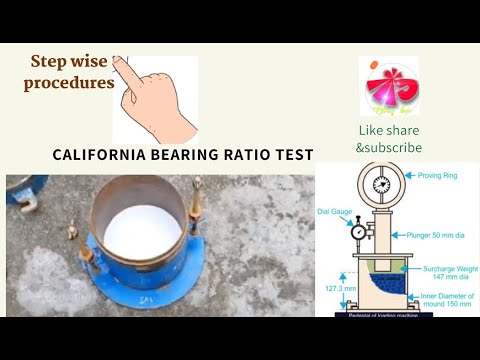 California Bearing Ratio Test||CBR test#stepwise procedures in ...
