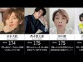 【2026年版】STARTO 4大グループ身長比較｜Snow Man・SixTONES・なにわ男子・Travis Japan