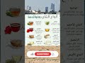 أنواع الشاي وفوائدها الشاي الشاي الأخضر 