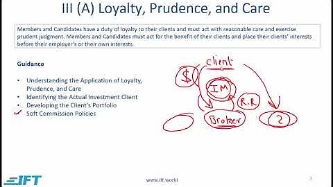 Level I CFA Ethics: Guidance for Standard III-Lecture 5