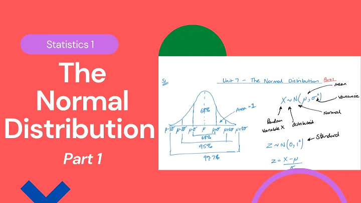 The Normal Distribution (Edexcel IAL S1) Part 1