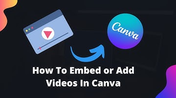 How to embed or Add videos In Canva - Canva Tutorial