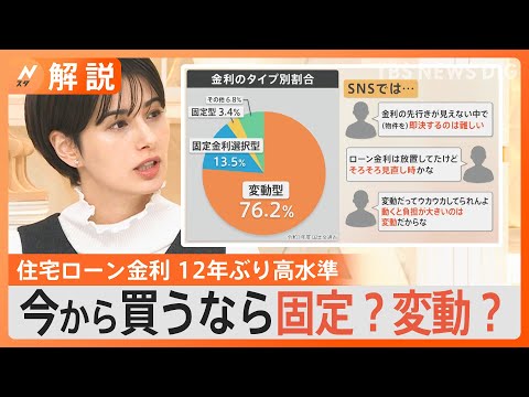 住宅ローン金利いまなら変動？固定？「変動を維持した方がいい」と専門家「賃上げ進まないと“変動”は現状のまま」【Nスタ解説】｜TBS NEWS DIG