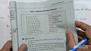 6th Class CBSE Math