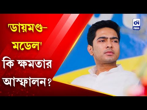 ভিডিও: ক্ষমতা মডেল কি?