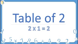 Master the Table of 2: Fun and Easy! For Pre-Primary Kids