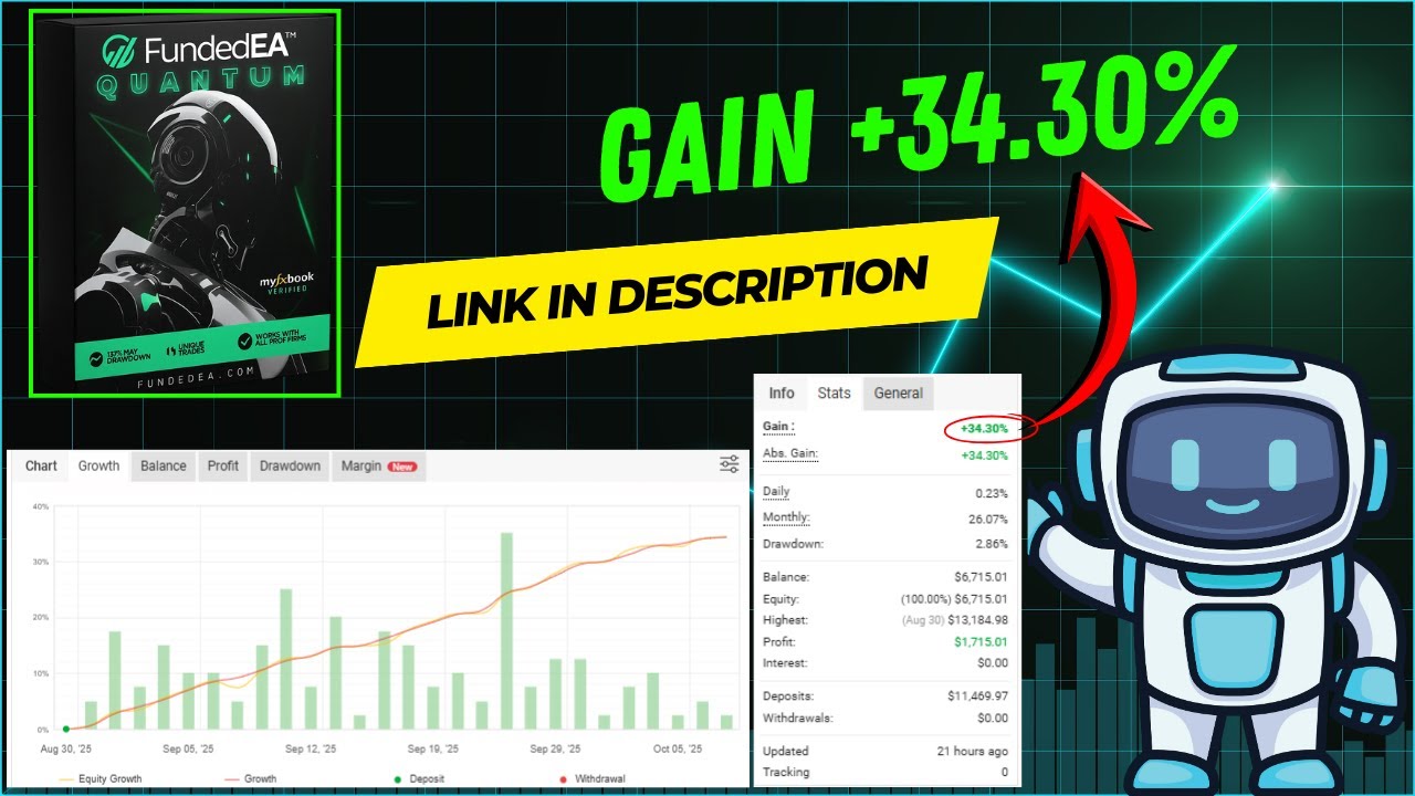 Prop Firm Trading Bot MT4 | Pass FTMO, FundedNext & MyFundedFX with Verified EA