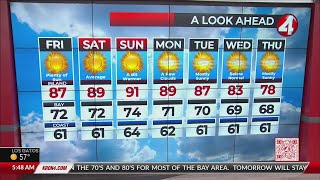 Friday, July 28 San Francisco Bay Area weather forecast