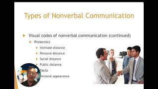 SP 151 Ch. 3 -  Nonverbal Communication