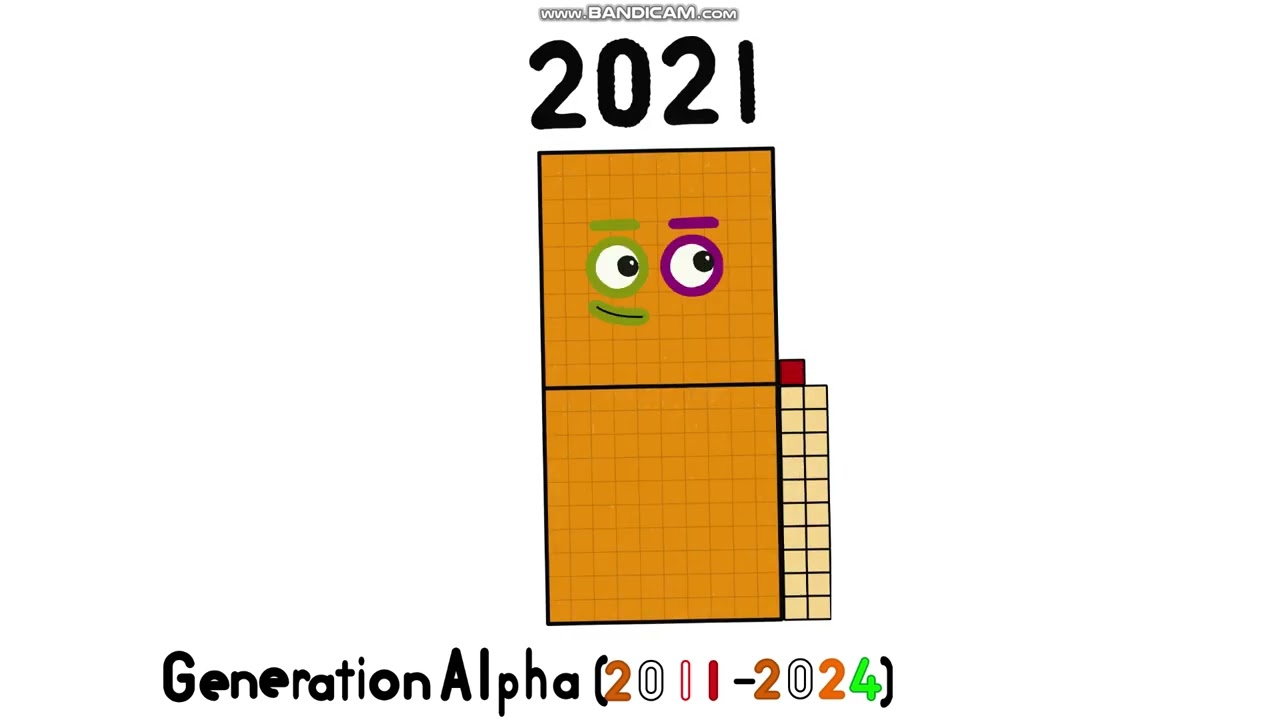 Yearblocks band 2001-2025 but they are non physcial (before they year happened)