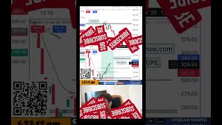 Day-29✅️ Sensex Scalping @KarolSEBIRegisteredIITian @LiveTradingWithKarol