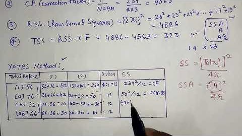 2^2 experiment in CRD Numerical fully solved | Design of Experiments