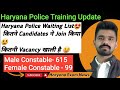 Haryana Police Waiting List और Training को लेकर Good News 😀 || haryana police waiting list update