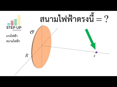 วีดีโอ: คุณจะหาสนามไฟฟ้าของดิสก์ได้อย่างไร?