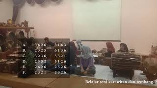 Kecik manila notasi teks lagu