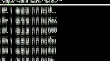 مانیتورینگ سرور