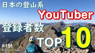 【2021年度版】日本の登山系YouTuber登録者数ランキングTOP10を調べてみました。 ＃登山YouTuber ＃登山ユーチューバー ＃登山 ＃トレッキング ＃ハイキング